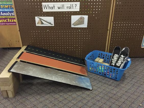 Incline Planes - Physical Science Activity